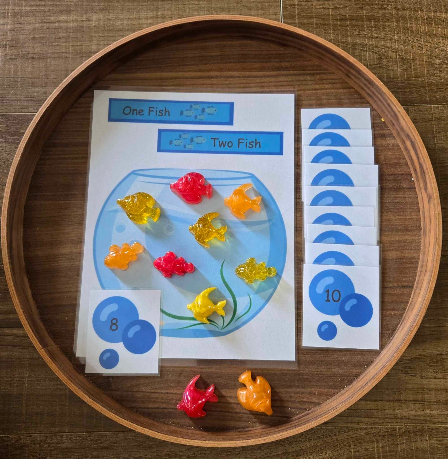 Resin Counting Activities